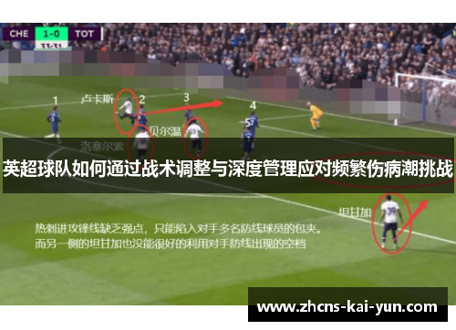 英超球队如何通过战术调整与深度管理应对频繁伤病潮挑战