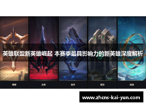 英雄联盟新英雄崛起 本赛季最具影响力的新英雄深度解析