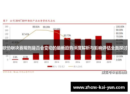 欧协联决赛规则是否会变动的最新趋势深度解析与影响评估全面探讨