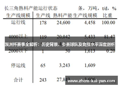 澳洲杯赛事全解析：历史背景、参赛球队及竞技水平深度剖析