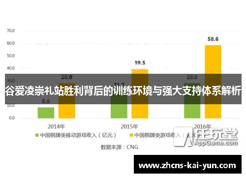 谷爱凌崇礼站胜利背后的训练环境与强大支持体系解析