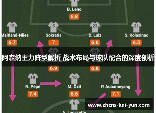阿森纳主力阵型解析 战术布局与球队配合的深度剖析 阿森纳主力阵型解析 战术布局与球队配合的深度剖析