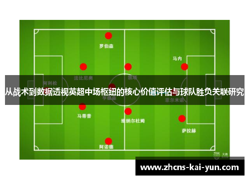 从战术到数据透视英超中场枢纽的核心价值评估与球队胜负关联研究