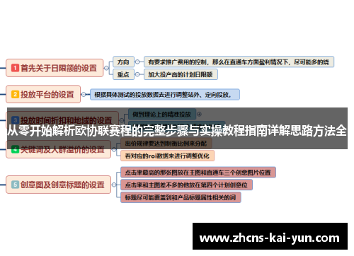 从零开始解析欧协联赛程的完整步骤与实操教程指南详解思路方法全