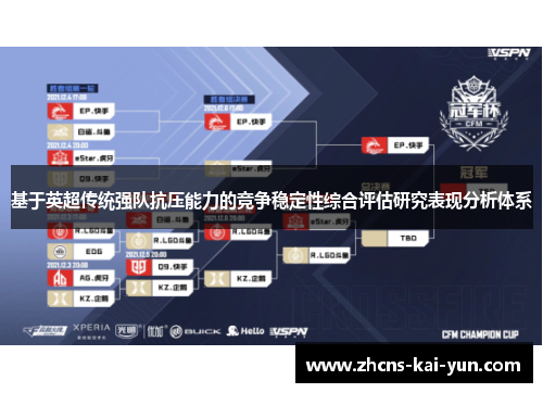基于英超传统强队抗压能力的竞争稳定性综合评估研究表现分析体系 基于英超传统强队抗压能力的竞争稳定性综合评估研究表现分析体系