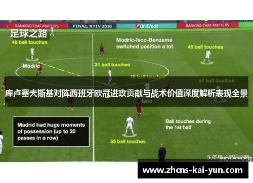 库卢塞夫斯基对阵西班牙欧冠进攻贡献与战术价值深度解析表现全景