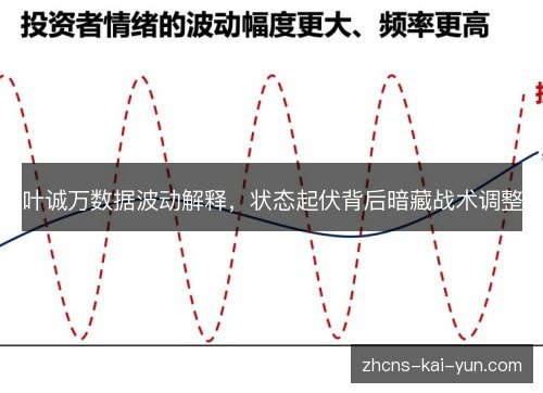 叶诚万数据波动解释,状态起伏背后暗藏战术调整 叶诚万数据波动解释,状态起伏背后暗藏战术调整